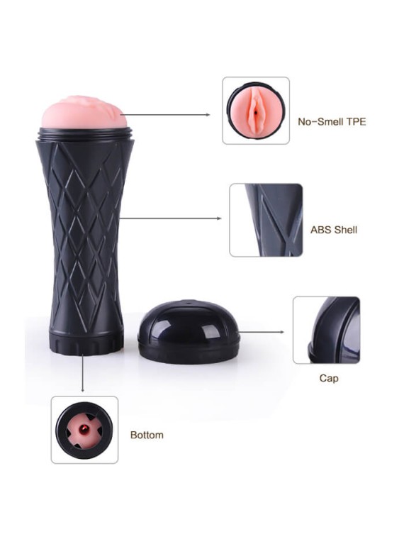 Masturbator Passion Cup - nss4010078